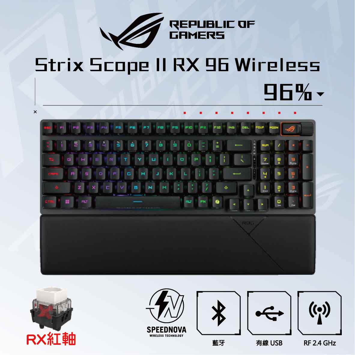 華碩 ROG Strix Scope II 96 RX Wireless PBT