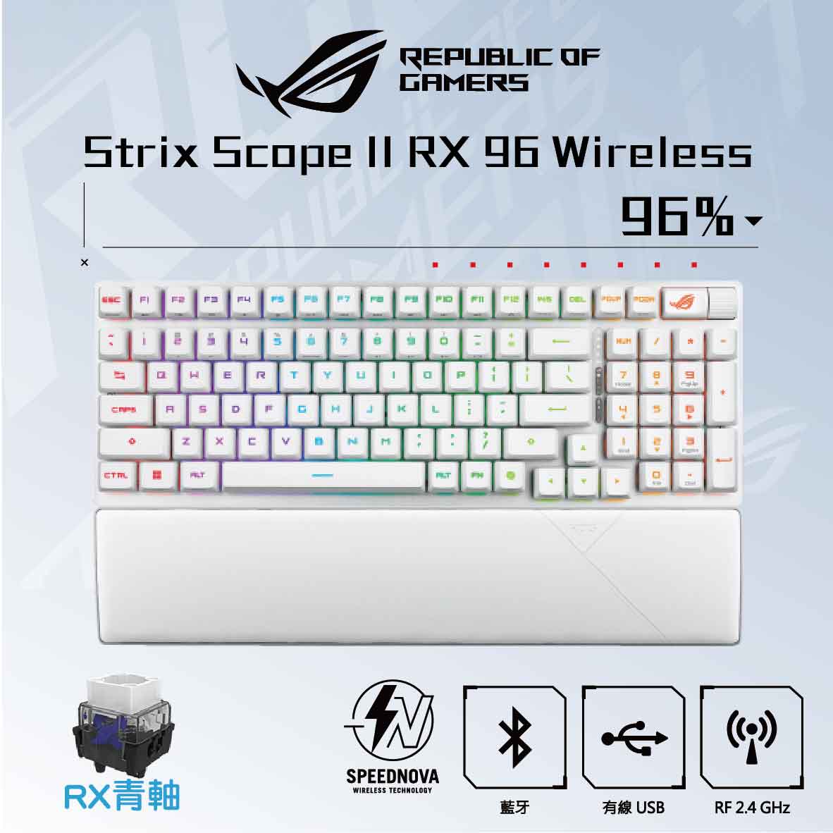 華碩 ROG Strix Scope II 96 RX Wireless PBT