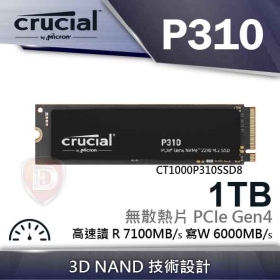 美光Micron Crucial P310 1TB/Gen4 PCIe 4.0/讀：7100M/寫：6000M/五年