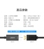 UGREEN綠聯 DisplayPort to HDMI轉換器 4K旗艦版 25CM(40363)